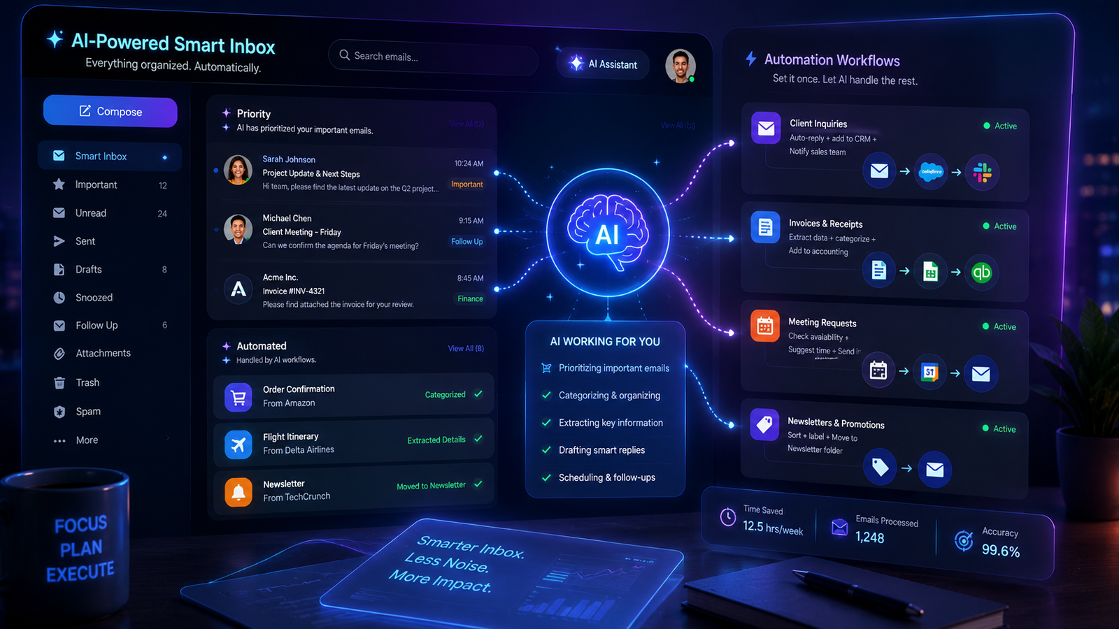 Automate small business workflows with AI tools